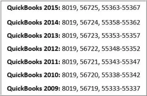 error 6144 82 in quickbooks