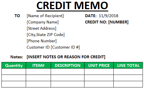 What Details Are Required for a Credit Memo
